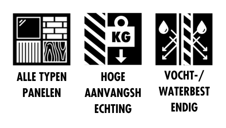 Pictograms Direct Power NL