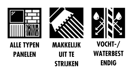 Pictograms Full Surface NL